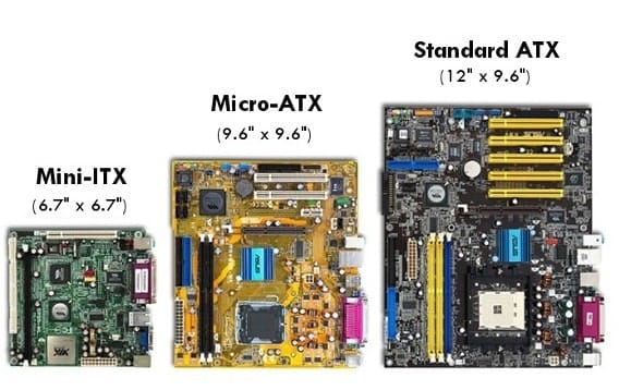 ATX vs Micro-ATX vs Mini-ITX Size comparisonATX vs Micro-ATX vs Mini-ITX Size comparison