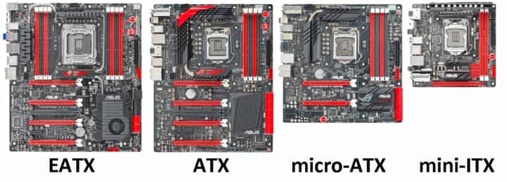 Different motherboard sizes
