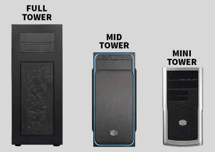 Full-Tower vs Mid-Tower vs mini-ITX cases