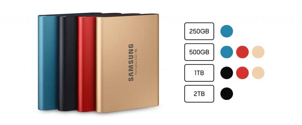 Samsung T5: Different colors and storage capacities