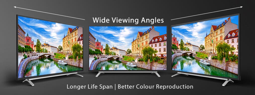 Wide Viewing Angles
