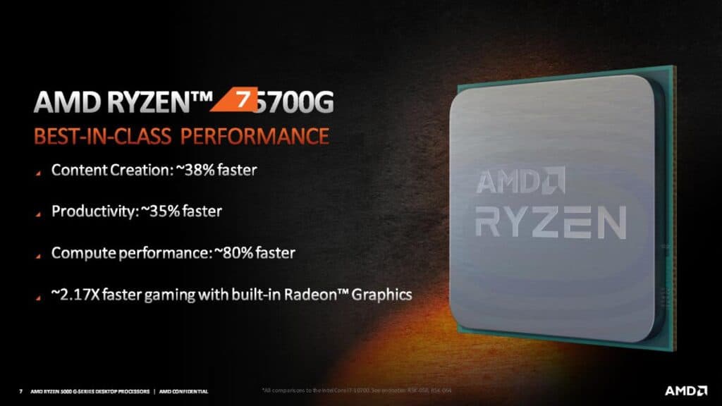 AMD Ryzen 5700G Infographic