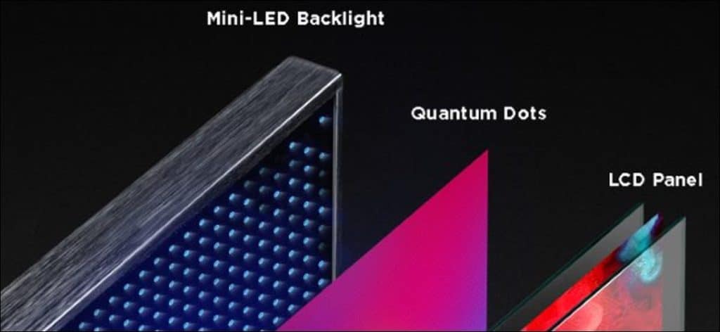 Mini LED panel design