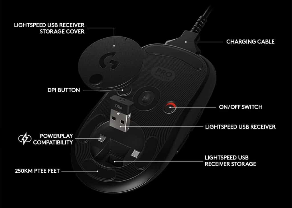 Logitech G Pro Wireless Gaming Mouse Anatomy