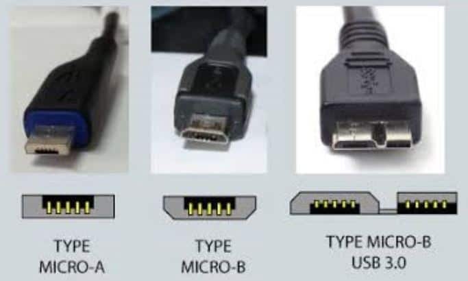 Micro USB vs USB C Difference