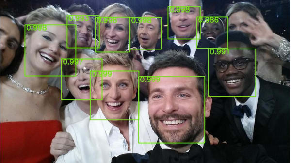 Face detection in a camera