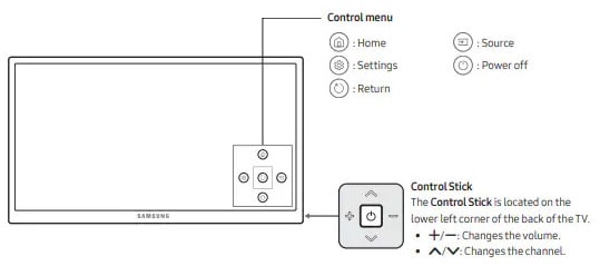 Samsung TV Control Buttons