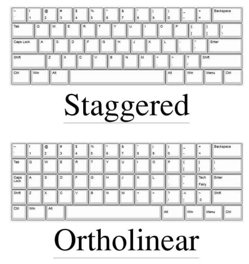 Staggered vs Ortholinear
