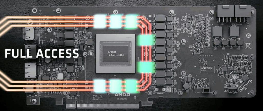 AMD VRAM