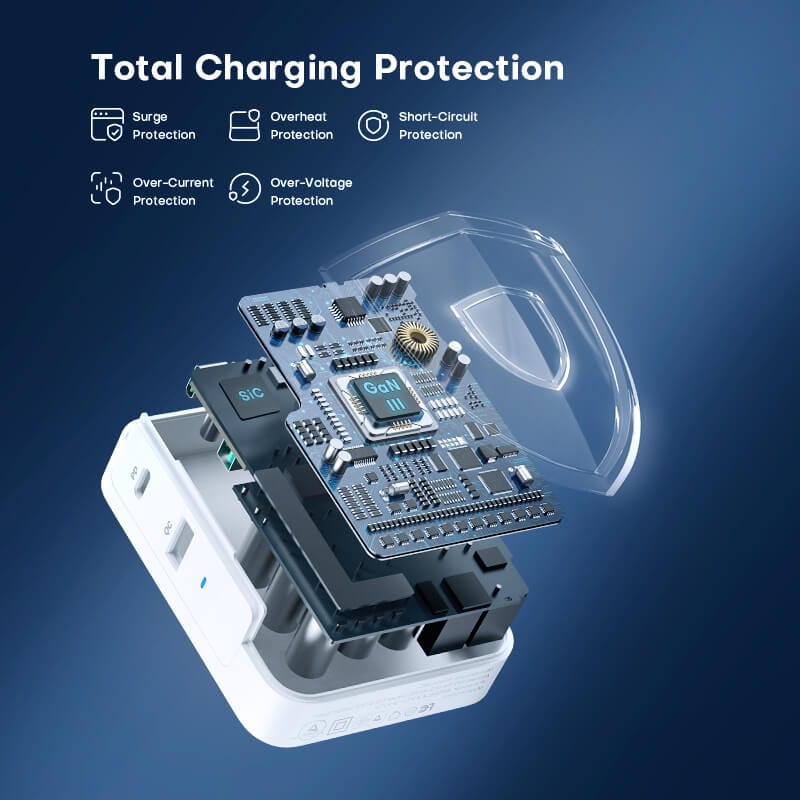 KOVOL Charger Total Charging Protection