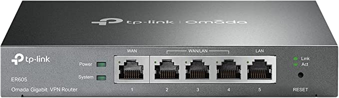 WAN/LAN Ports on a Router