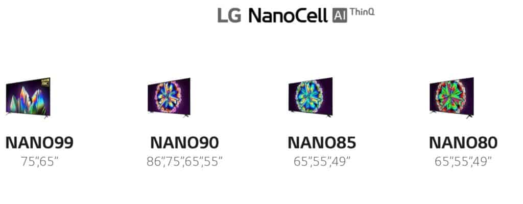 LG NanoCell Lineup